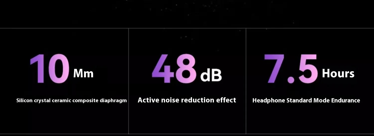 Ai Translate Headset